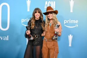 2025 ACM AWARD