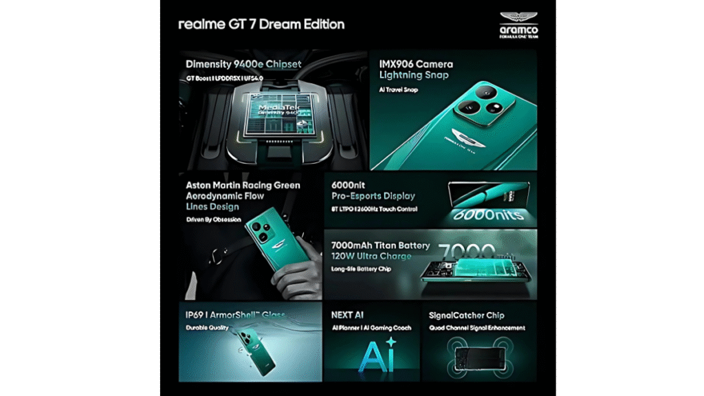 Realme GT 7 Dream Edition