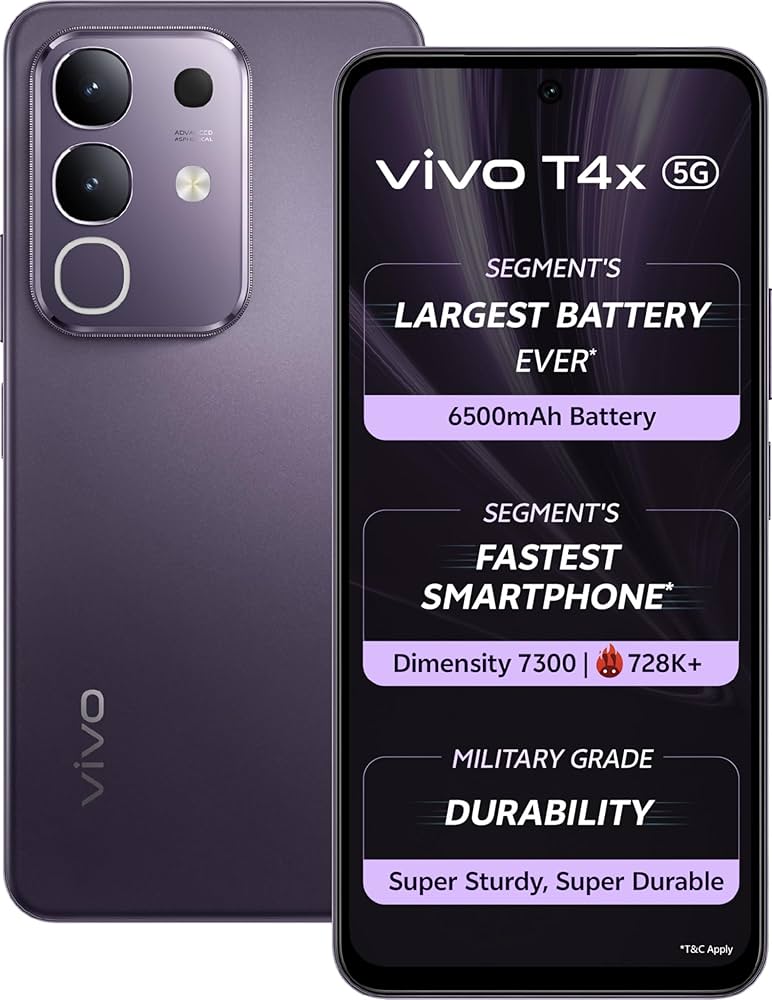 Top 5 Budget Smartphones Under ₹20000 in 2025